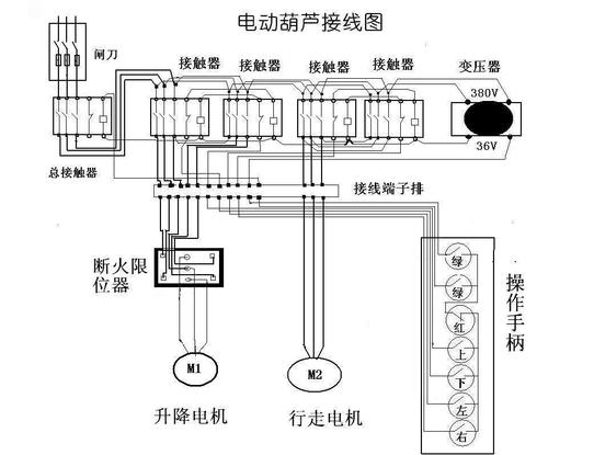 冠航機械分享環(huán)鏈電動葫蘆電機接線圖給你