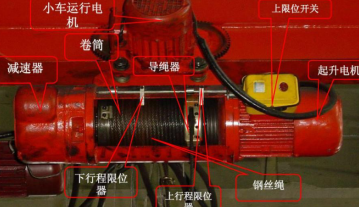 鋼絲電動葫蘆工作原理與機(jī)械機(jī)構(gòu)配圖詳解